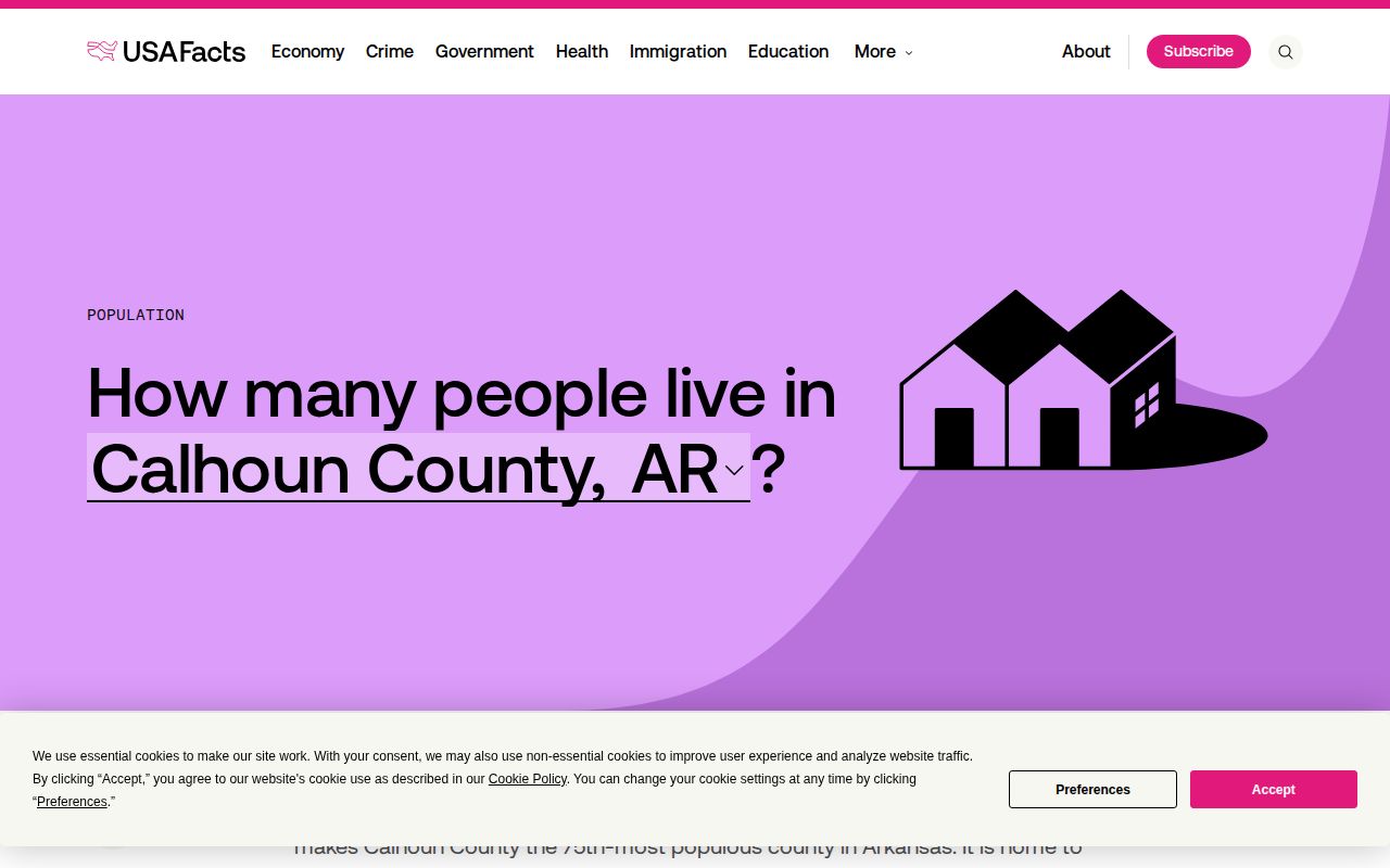 USAFacts Calhoun County population and places page